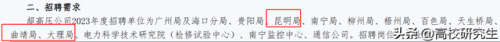 昆明电网企业排名前十(云南电网各供电局排名)插图3