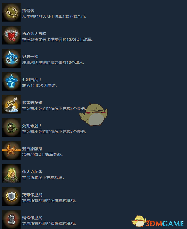 皇家保卫战起源攻略(王国保卫战起源duskwood攻略)插图7