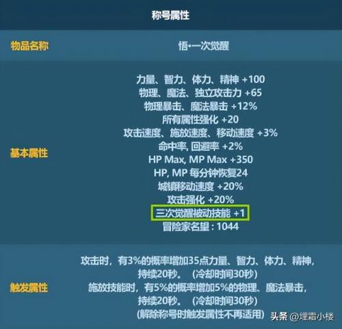 2021dnf国庆称号(dnf最好的平民称号)插图