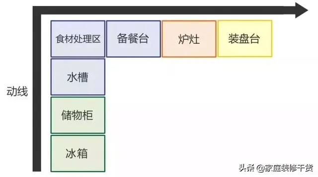 欧琳水槽怎么样(欧琳水槽成都维修)插图6
