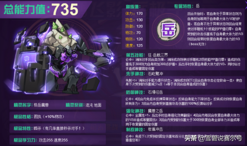 赛尔号平民必肝精灵(赛尔号精灵排名)插图5
