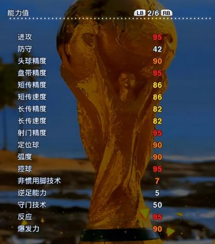 实况2013妖人名单(pes2013大师联赛妖人)插图12
