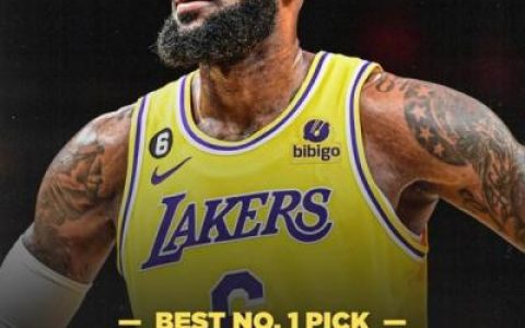 前十顺位最强球员排名(nba历年13顺位)
