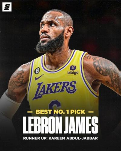 前十顺位最强球员排名(nba历年13顺位)插图