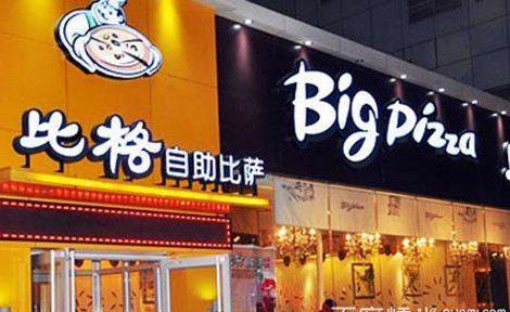 比格自助(淮安比格披萨还开门了吗)插图
