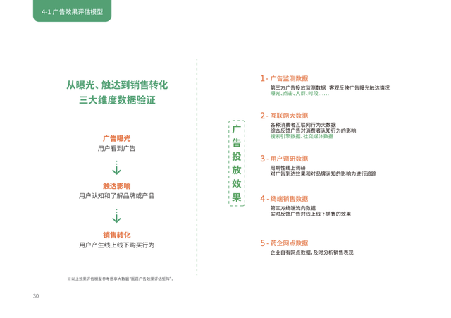 狮马龙活络油(黄道益和狮马龙功效一样吗)插图6