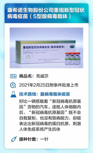 各国制造疫苗排名前十(各国出口疫苗排行)插图8