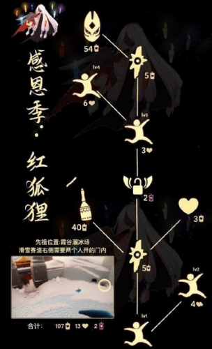 光遇4.20复刻跳跃舞者先祖兑换图(光遇复刻先祖最新兑换图12.8)插图1