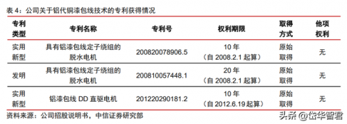 东莞品牌水泵排名前十(水泵品牌排行榜前二十名)插图18
