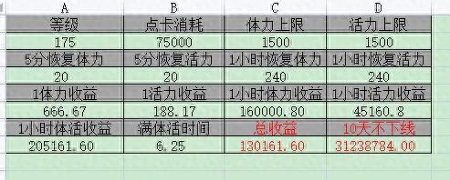 梦幻元宵答题器(梦幻元宵答题题库)插图