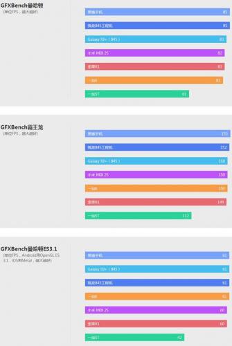 一加6发布会(一加6 新闻)插图22