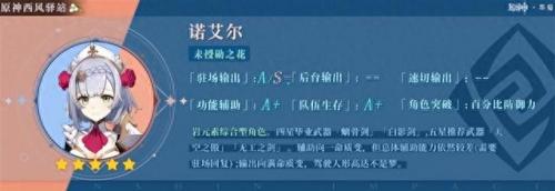 原神建议单抽还是十连(原神单抽还是十连)插图15