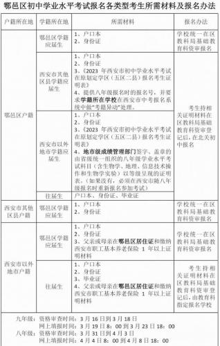 西安妈妈网首页(西安妈妈)插图34