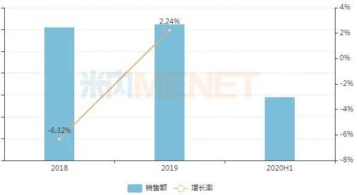 医院产品厂家排名前十(医院自助机厂家排名)插图3