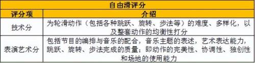 双排溜冰鞋(双排溜冰鞋教程)插图7
