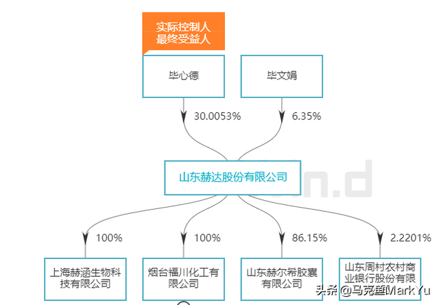 湖州浆料厂家排名前十(全国最大的压浆料厂家)插图2