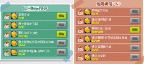 dnf最新回归活动(dnf回归活动预告)插图9
