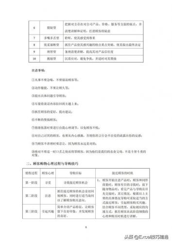 导购员是什么(导购员工资一般多少)插图5
