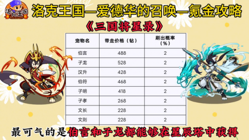 洛克王国水灵石怎么得五个(水灵石有什么用)插图1