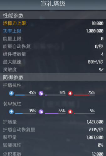 第二银河宣礼塔级旗舰装备搭配推荐，第二银河怎么打装备插图