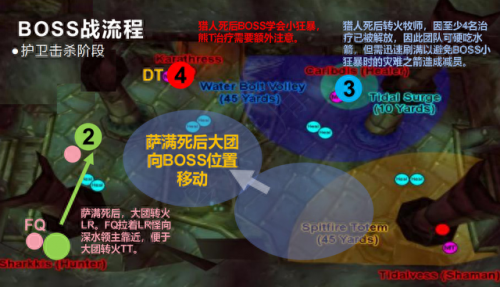 毒蛇神殿攻略完整版(毒蛇神殿攻略图解)插图18