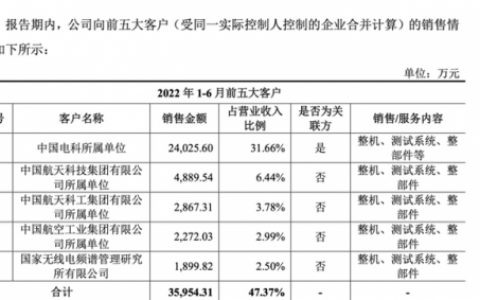 信号测量厂家排名前十(rtk测量仪哪个牌子比较好)