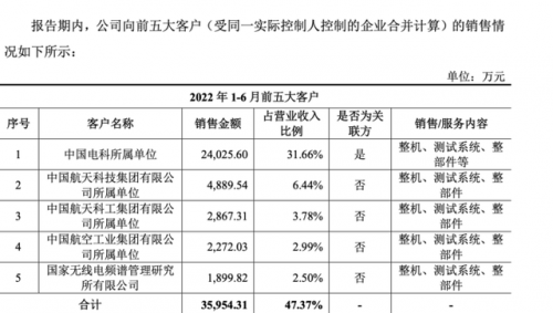 信号测量厂家排名前十(rtk测量仪哪个牌子比较好)插图