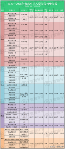 上海崂山小学排名前十(上海浦东新区崂山小学)插图1