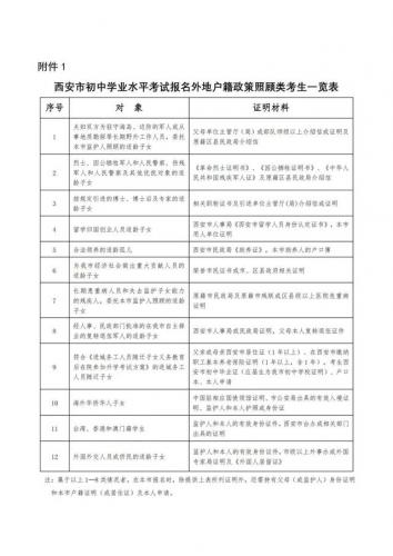 西安妈妈网首页(西安妈妈)插图2
