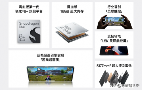 2500价位手机排名前十(最新2500价位手机排行)插图1