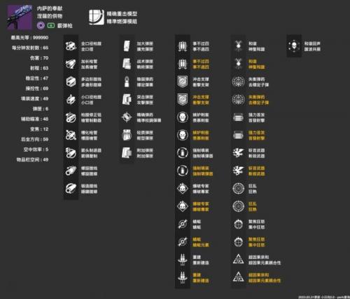 命运2pve武器推荐2023(命运2 实用武器推荐)插图5