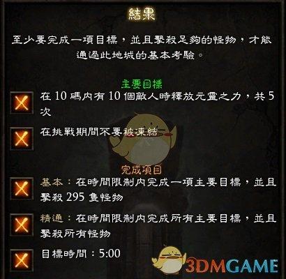 暗黑3武僧尹娜套装在哪里获得(暗黑3武僧最好的套装)插图2
