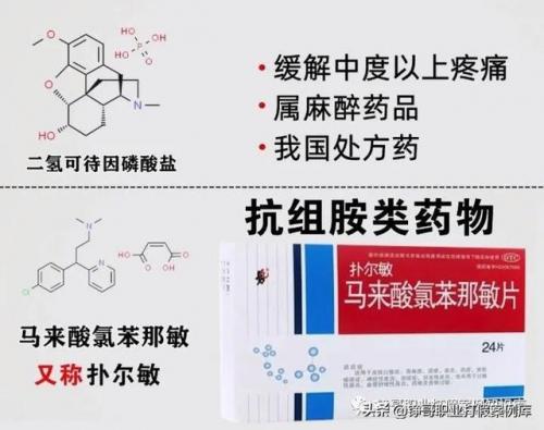 止咳进口西药排名前十(国外止咳药十大排行榜)插图23