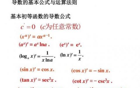 导数公式表(求导运算法则)