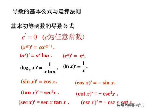 导数公式表(求导运算法则)插图