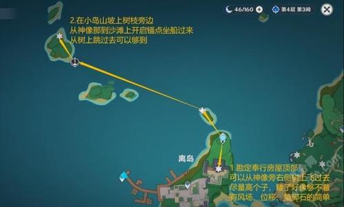 原神荒海井下雷神瞳(原神新手前期阵容)插图