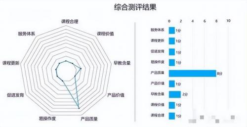 早教产品(1岁宝宝启蒙教育)插图46