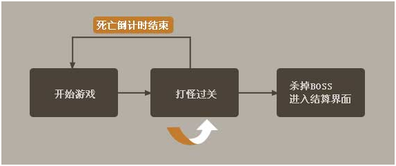 dnf控偶师导师是谁(dnf鬼泣吧)插图27