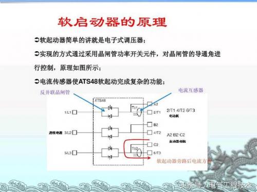 软启动器(软启动器工作原理)插图1