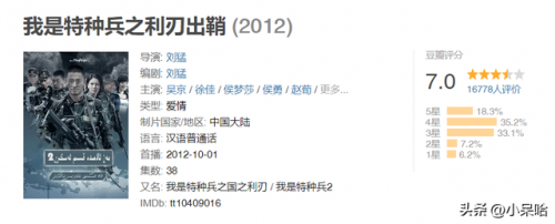 特种兵题材的电视剧(特战军旅电视剧)插图16