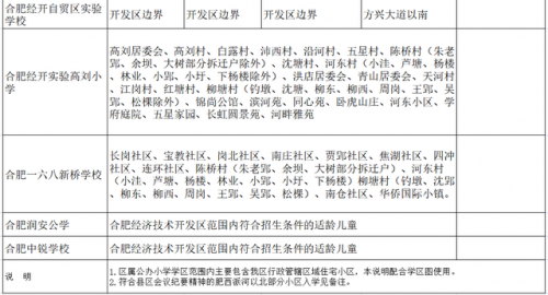 合肥文昌小学排名前十(文昌树芳小学)插图39
