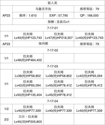 fgo第七章攻略牛若丸(fgo芙芙)插图20