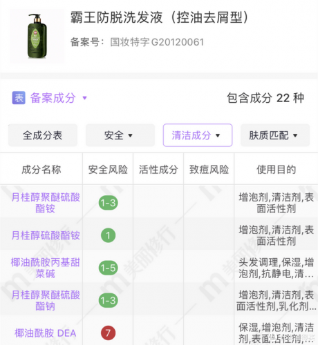 护发产品(十大好用护发精油)插图61