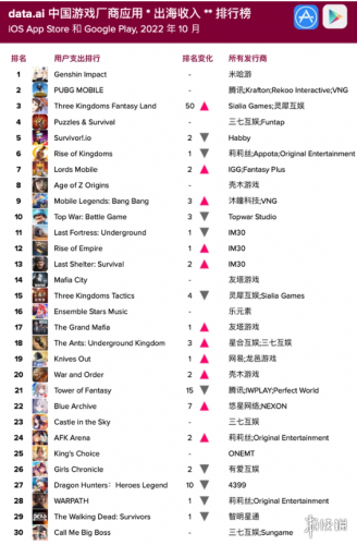 dnf2020狂战士刷图加点(dnf年套武器装扮)插图15