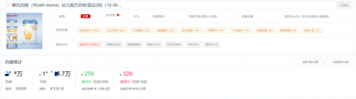 奶粉全国排名前十的(十大好奶粉排行榜揭晓)插图13