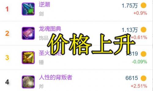 暗月马戏团位置在哪(奥格瑞玛暗月马戏团npc在哪)插图6