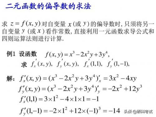 导数公式表(求导运算法则)插图21