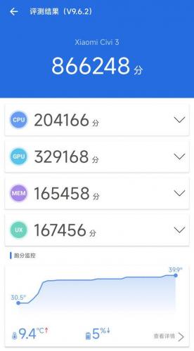 小米CIVI3(小米civi3和k60哪个更值得入手)插图35