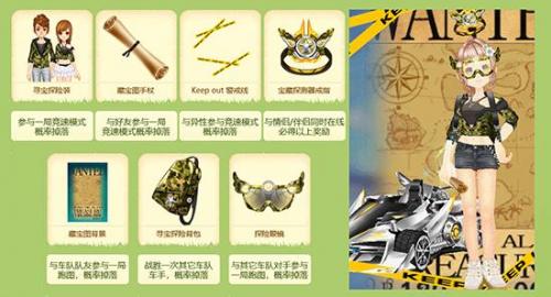 qq飞车全民紫钻盛典(qq飞车星光盛典活动)插图6