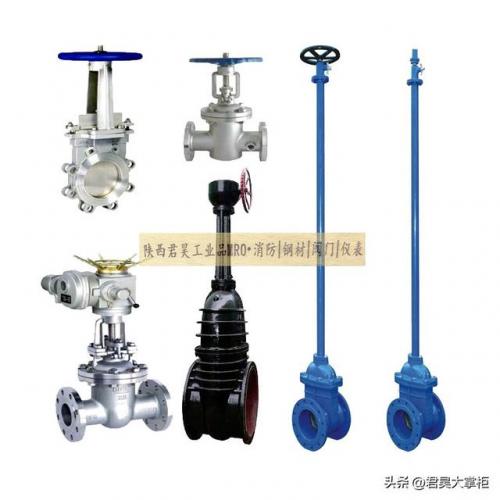 法兰闸阀型号(法兰闸阀型号对照表)插图1